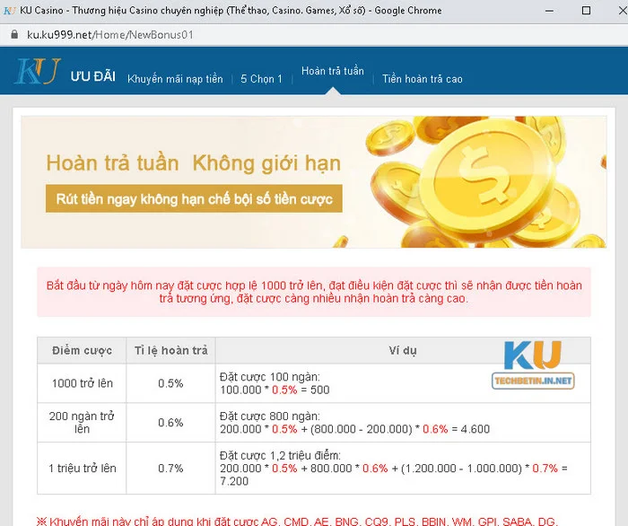 Khuyến Mãi Kubet77 Các gói hoàn trả hấp dẫn được sàn cược dành tặng hội viên tích cực.