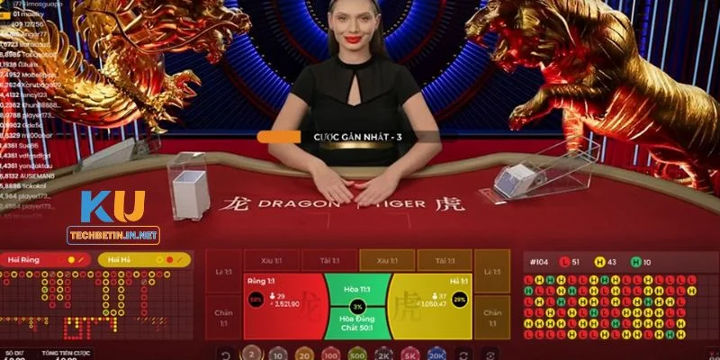 Rồng Hổ Kubet77 Lưu ý cần ghi nhớ khi thực hiện quá trình soi cầu Rồng Hổ.
