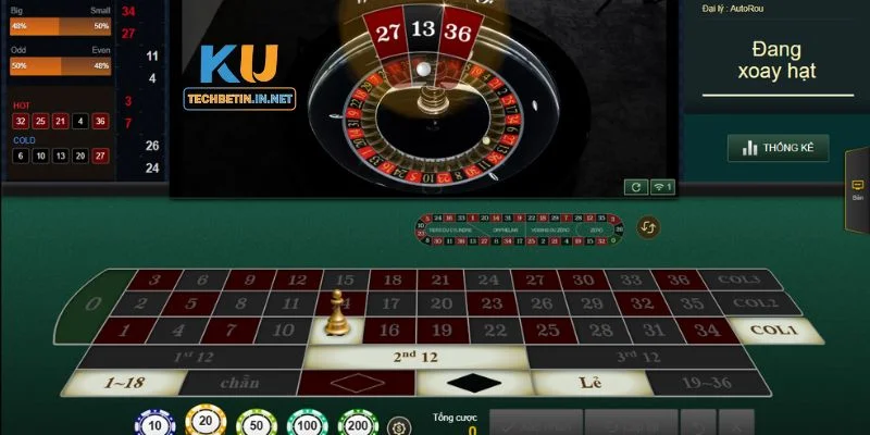 Roulette Kubet77 Quy tắc vận hành vòng quay Roulette Kubet rất rõ ràng.
